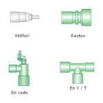 Conectores Plásticos